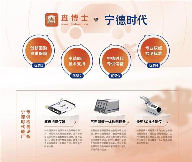 多策略助力新能源二手车商，查博士为交易市场注入活力