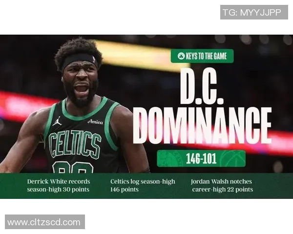 怀特抢断新高闪耀，凯尔特人客场输开拓者